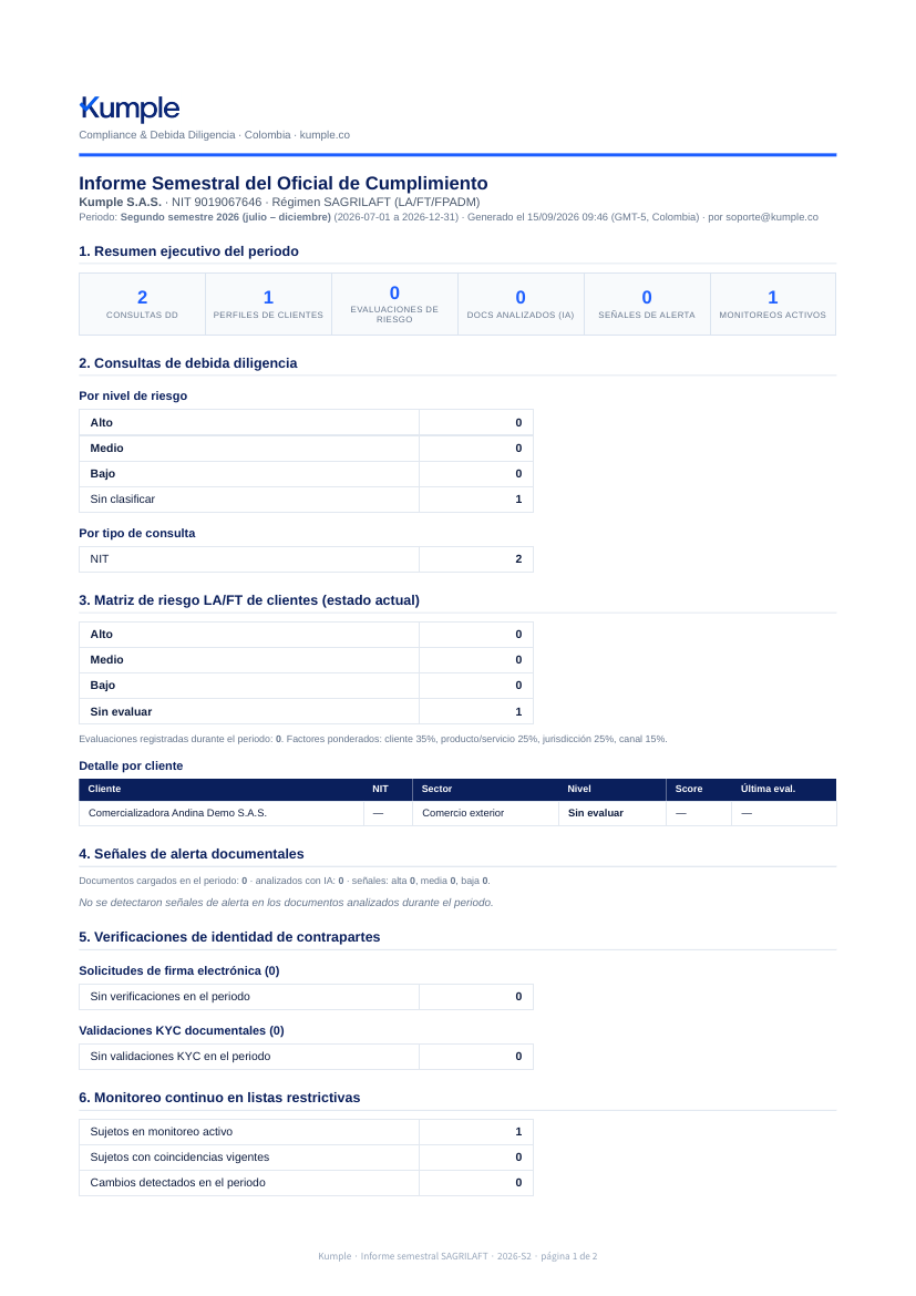 Página 1 del informe semestral de Kumple: resumen ejecutivo, consultas DD, matriz de riesgo por cliente y monitoreo